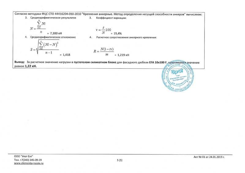 Испытания на вырыв анкера в сил. блоке